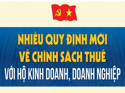 Nhiều quy định mới về chính sách thuế với hộ kinh doanh, doanh nghiệp